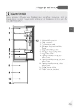 Preview for 213 page of Haier HDPW5618 Series User Manual