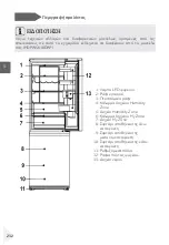 Preview for 214 page of Haier HDPW5618 Series User Manual