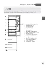 Preview for 259 page of Haier HDPW5618 Series User Manual