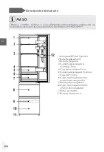 Preview for 260 page of Haier HDPW5618 Series User Manual