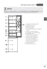 Preview for 261 page of Haier HDPW5618 Series User Manual