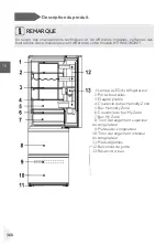 Preview for 362 page of Haier HDPW5618 Series User Manual