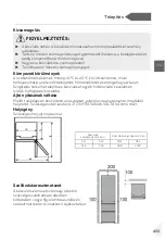 Preview for 435 page of Haier HDPW5618 Series User Manual