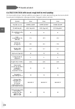 Preview for 440 page of Haier HDPW5618 Series User Manual