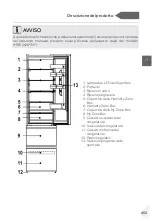 Preview for 455 page of Haier HDPW5618 Series User Manual