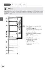 Preview for 456 page of Haier HDPW5618 Series User Manual