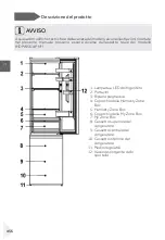 Preview for 458 page of Haier HDPW5618 Series User Manual