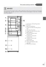 Preview for 459 page of Haier HDPW5618 Series User Manual