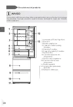 Preview for 460 page of Haier HDPW5618 Series User Manual