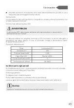 Preview for 477 page of Haier HDPW5618 Series User Manual