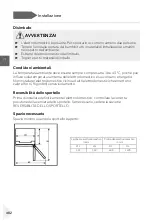 Preview for 484 page of Haier HDPW5618 Series User Manual