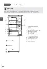 Preview for 508 page of Haier HDPW5618 Series User Manual