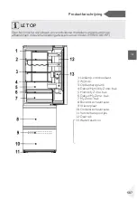 Preview for 509 page of Haier HDPW5618 Series User Manual