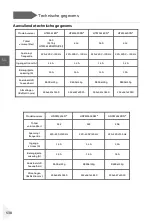 Preview for 540 page of Haier HDPW5618 Series User Manual