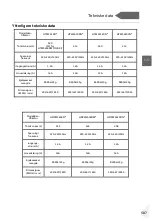 Preview for 589 page of Haier HDPW5618 Series User Manual