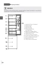 Preview for 604 page of Haier HDPW5618 Series User Manual