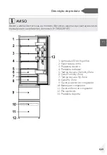 Preview for 651 page of Haier HDPW5618 Series User Manual