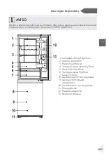 Preview for 655 page of Haier HDPW5618 Series User Manual