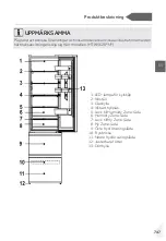 Preview for 749 page of Haier HDPW5618 Series User Manual