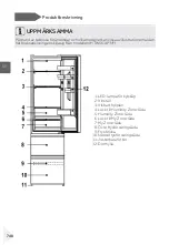 Preview for 750 page of Haier HDPW5618 Series User Manual