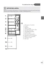 Preview for 751 page of Haier HDPW5618 Series User Manual