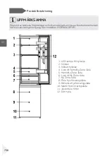 Preview for 752 page of Haier HDPW5618 Series User Manual