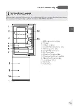 Preview for 753 page of Haier HDPW5618 Series User Manual