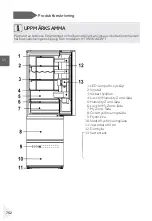 Preview for 754 page of Haier HDPW5618 Series User Manual