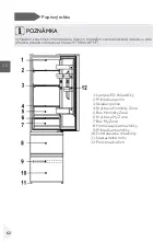 Preview for 64 page of Haier HDPW5620 Series User Manual