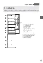 Preview for 65 page of Haier HDPW5620 Series User Manual