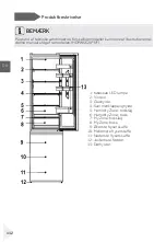 Предварительный просмотр 114 страницы Haier HDPW5620 Series User Manual