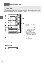 Предварительный просмотр 116 страницы Haier HDPW5620 Series User Manual