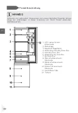 Preview for 164 page of Haier HDPW5620 Series User Manual