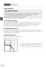 Preview for 288 page of Haier HDPW5620 Series User Manual