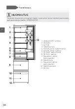 Предварительный просмотр 308 страницы Haier HDPW5620 Series User Manual