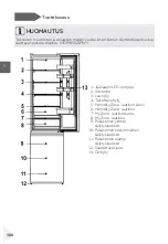 Предварительный просмотр 310 страницы Haier HDPW5620 Series User Manual