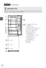 Предварительный просмотр 312 страницы Haier HDPW5620 Series User Manual