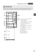 Preview for 361 page of Haier HDPW5620 Series User Manual