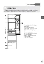 Preview for 407 page of Haier HDPW5620 Series User Manual