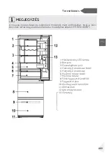 Preview for 411 page of Haier HDPW5620 Series User Manual