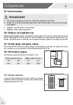 Предварительный просмотр 370 страницы Haier HDR3619FN Series Manual