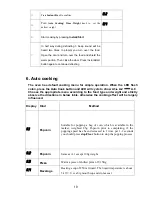 Preview for 11 page of Haier HDS-2380EG Owner'S Manual