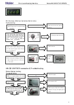 Предварительный просмотр 22 страницы Haier HDS1000TXVE Owner'S Manual