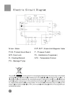 Предварительный просмотр 18 страницы Haier HDS1260TVE User Manual