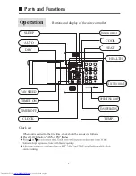 Preview for 9 page of Haier HDU-18CF03 Operating & Installation Manual
