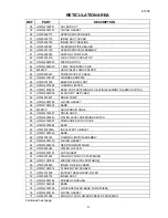 Preview for 9 page of Haier HDW100SST Parts Manual