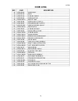 Preview for 13 page of Haier HDW100SST Parts Manual