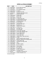 Preview for 11 page of Haier HDW100WCT Parts Manual