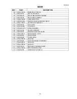 Preview for 15 page of Haier HDW100WCT Parts Manual