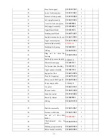 Preview for 34 page of Haier HDW101SS Service Manual